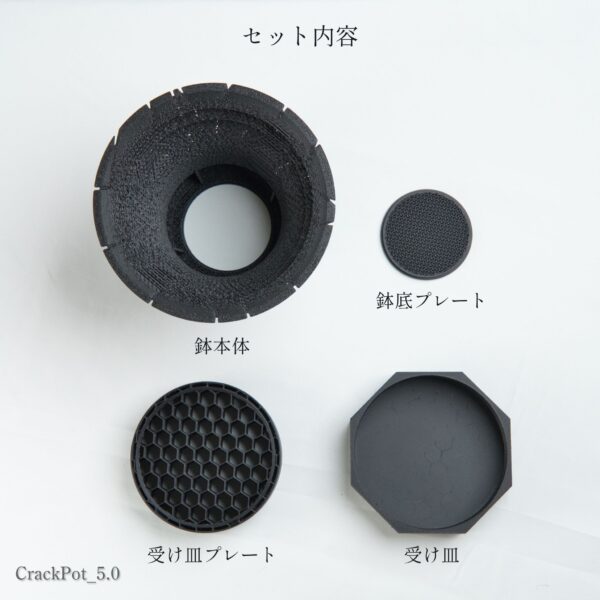 CrackPotセット内容